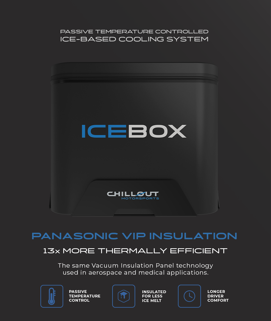 PANASONIC VIP INSULATION