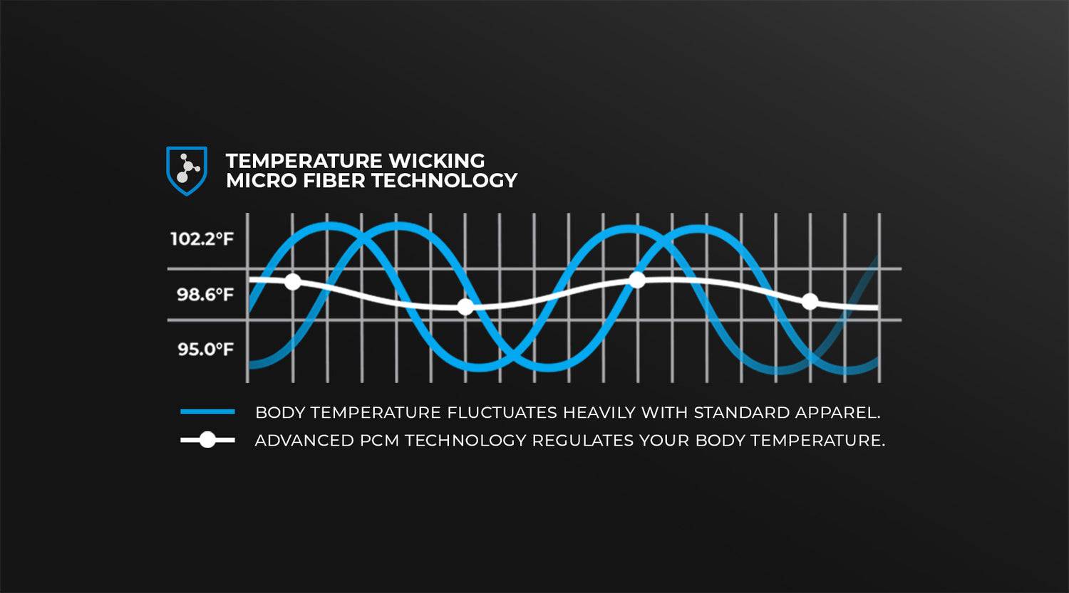 Precision-made for professionals