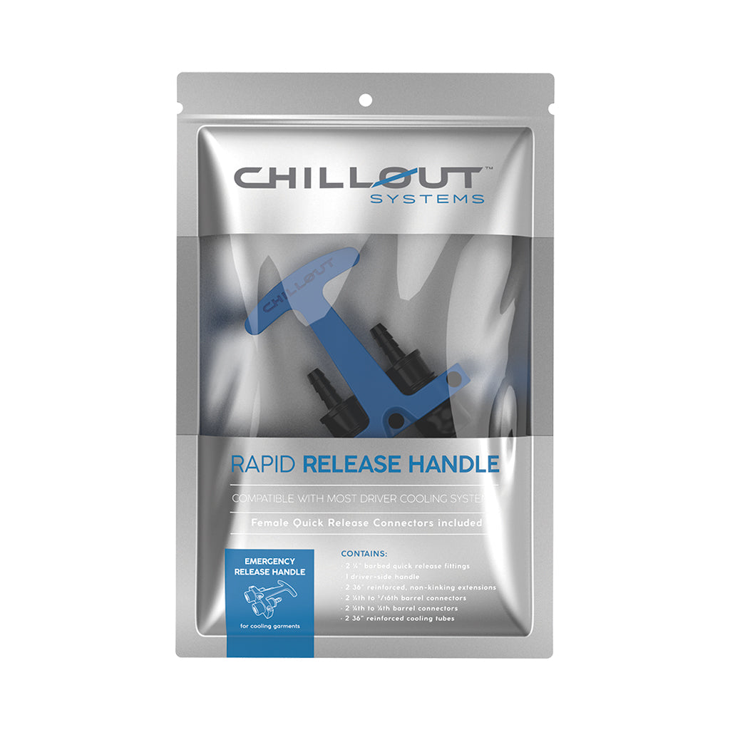 Chillout Systems Rapid Release Handle packaging