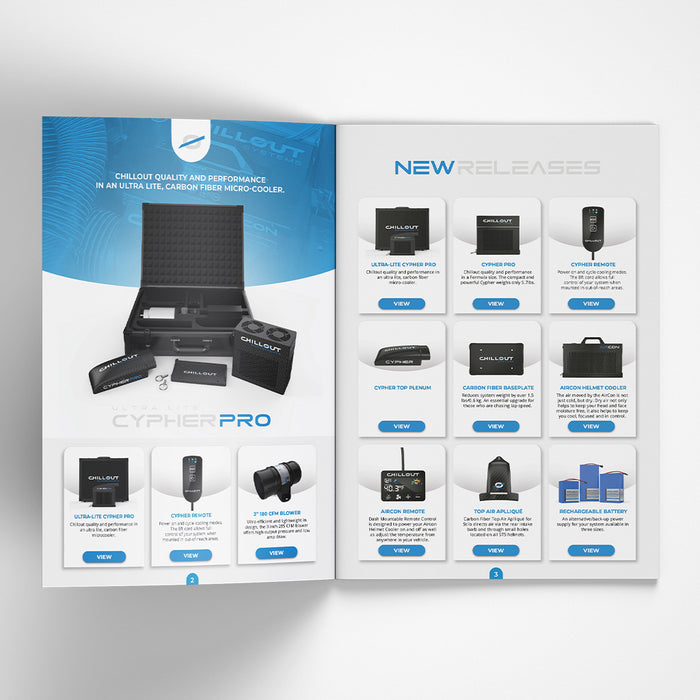 INTERACTIVE PRODUCT CATALOGUE